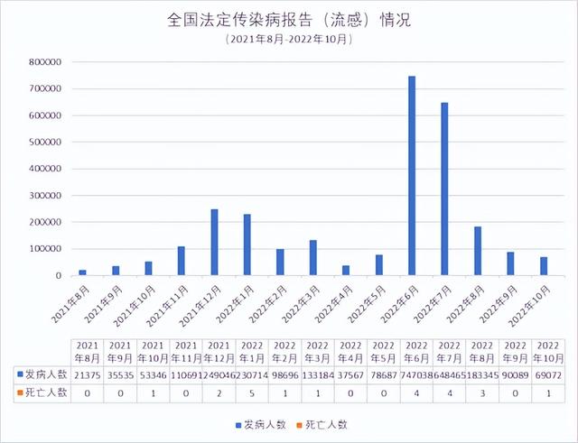 开云官网-包含转会期多伦多猛龙调整名单：亚冠节点到来，引发热议，数据趋势出现新变化的词条
